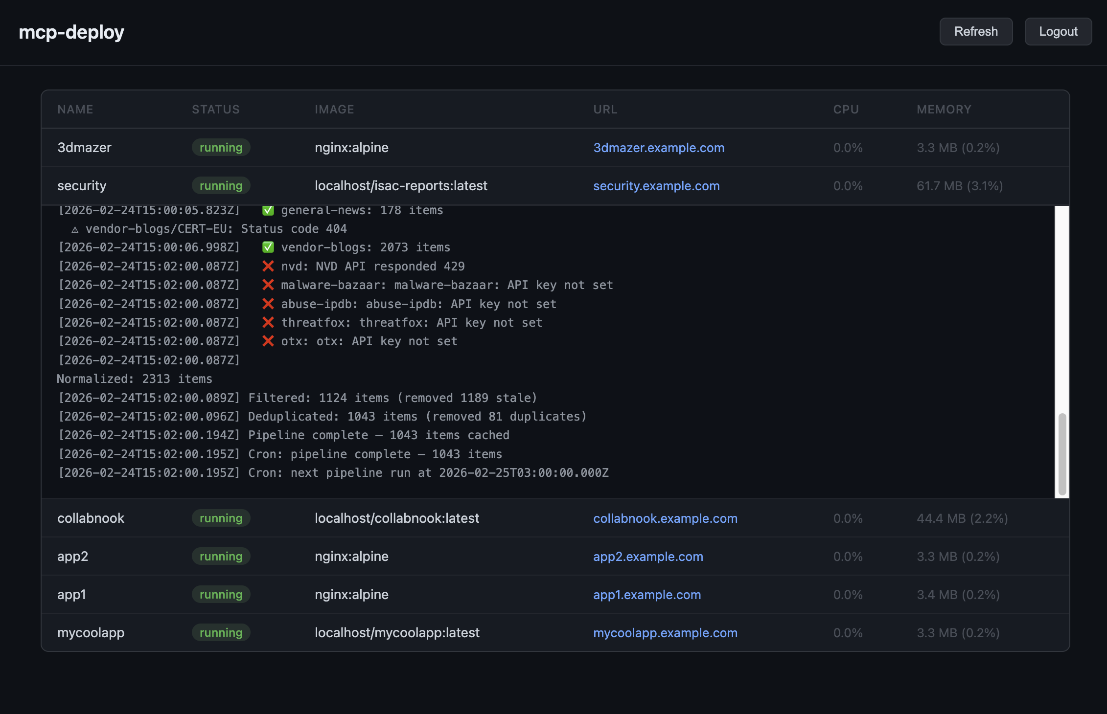 Web dashboard showing deployed apps with status, logs, and resource usage